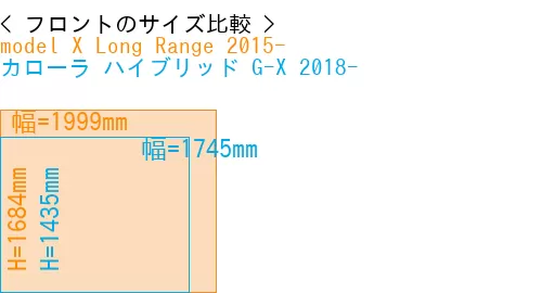 #model X Long Range 2015- + カローラ ハイブリッド G-X 2018-